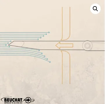 Beuchat Tahitian Shaft - 7mm